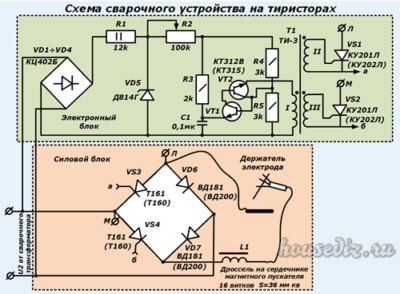 Схема сварочного устройства Схема сварочного устройства