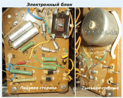 Электронный блок