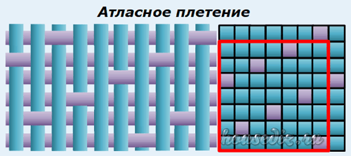 Атласное плетение