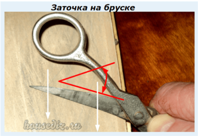 Заточка на бруске Заточка на бруске