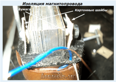 Изоляция магнитопровода