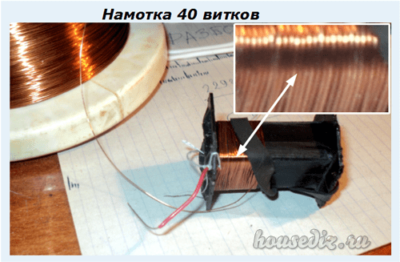 Намотка