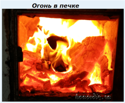 Огонь в печке Огонь в печке