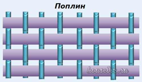 Поплин