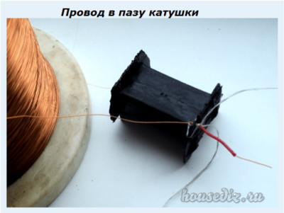 Провод в пазу катушки