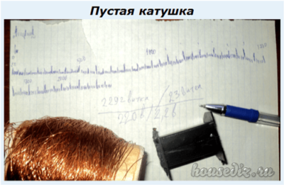 Пустая катушка