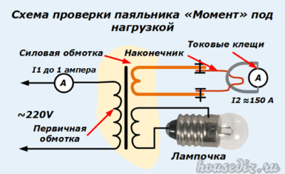 Схема проверки паяльника Схема проверки паяльника