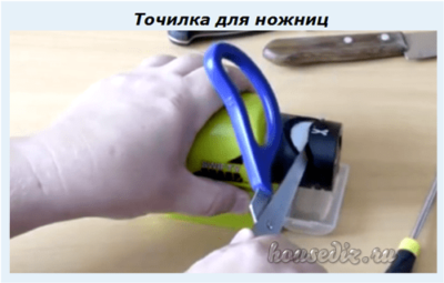 Точилка для ножниц Точилка для ножниц