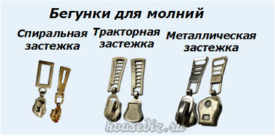 Бегунки для молний Бегунки для молний