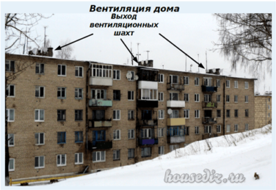 Вентиляция дома