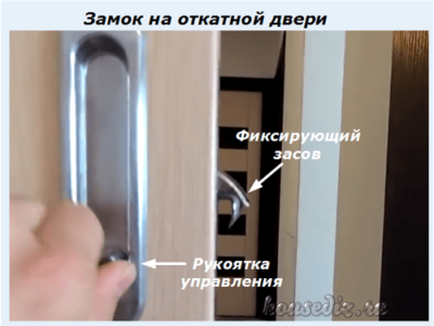 Замок откатной двери Замок откатной двери