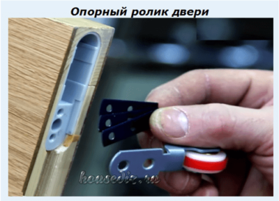 Опорный ролик двери Опорный ролик двери