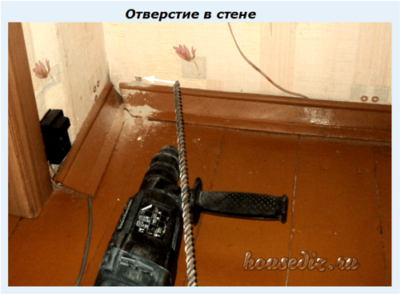 Отверстие в стене