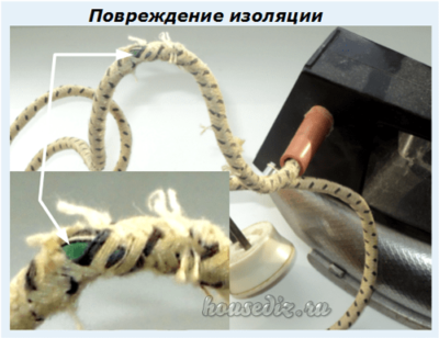 Повреждение изоляции Повреждение изоляции
