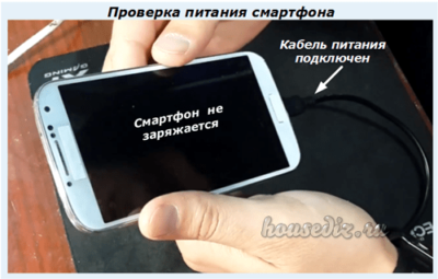 Проверка питания смартфона Проверка питания смартфона