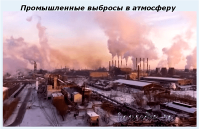 Промышленные выбросы
