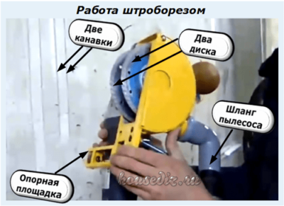 Работа штроборезом Работа штроборезом
