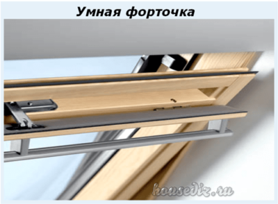 Умная форточка