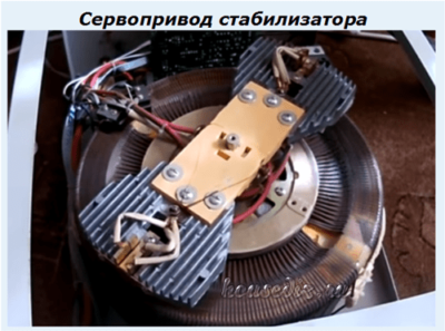 Стабилизатор напряжения с сервоприводом Сервопривод стабилизатора