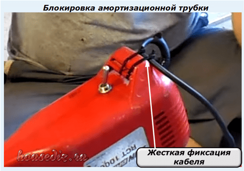 Блокировка амортизационной трубки