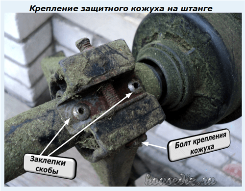 Крепление защитного кожуха на штанге