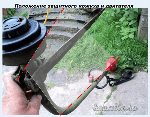 Положение защитного кожуха