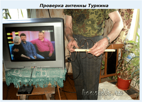 Проверка антенны Проверка антенны Туркина