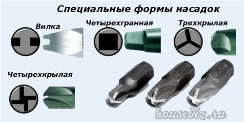 Специальные формы бит Специальные формы насадок