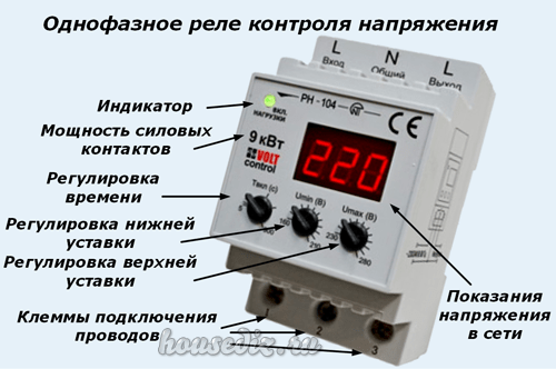 Реле контроля напряжения Однофазное реле контроля напряжения