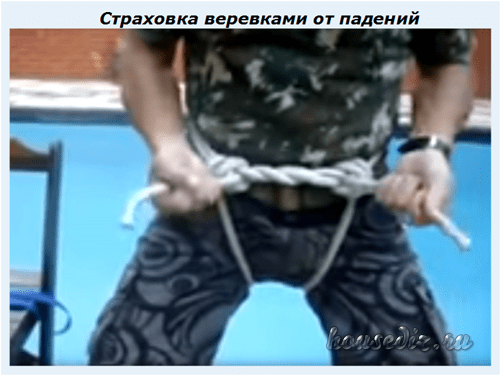 Страховка веревками Страховка веревками от падений