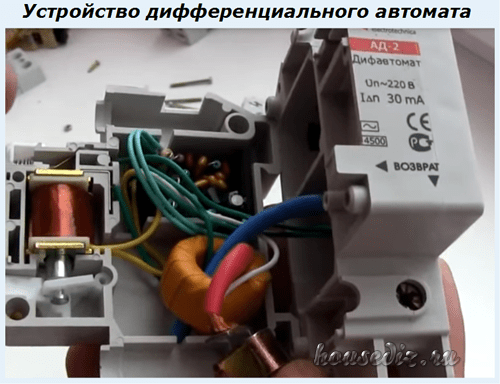 Устройство дифавтомата Устройство дифференциального автомата