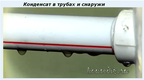 Конденсат в трубах и снаружи Конденсат в трубах и снаружи