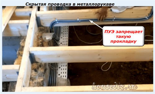 Скрытая проводка в металлорукаве Скрытая проводка в металлорукаве