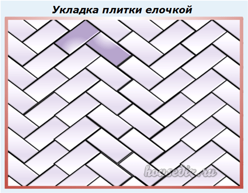 Укладка плиток елочкой