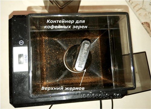 Контейнер для кофейных зерен