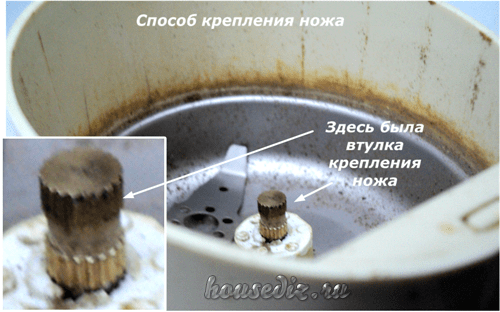 Способ крепления ножа