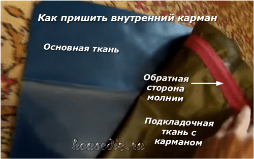 Как пришить внутренний карман Как пришить внутренний карман