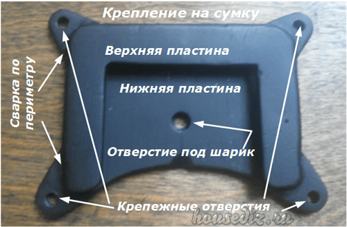 Крепление на сумку Крепление на сумку