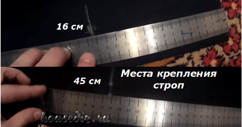 Места крепления строп Места крепления строп