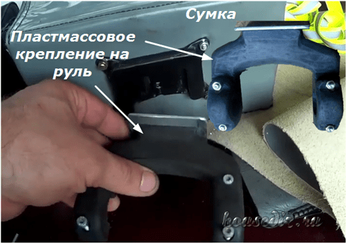 Пластмассовое крепление Пластмассовое крепление