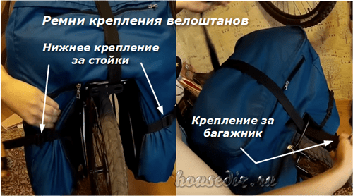 Ремни крепления Ремни крепления