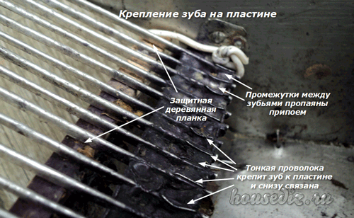 Крепление зуба на пластине Крепление зуба на пластине
