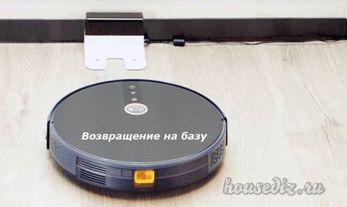 Возвращение робота на базу Возвращение на базу