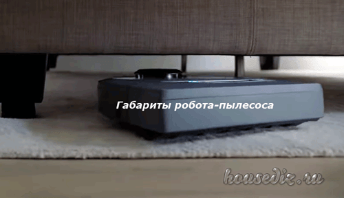 Габариты робота Габариты робота пылесоса