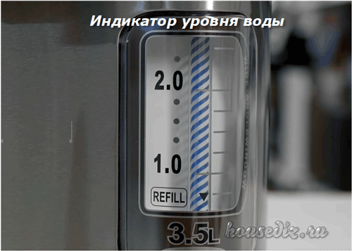 Индикатор уровня воды
