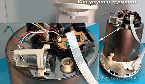 Как устроен термопот