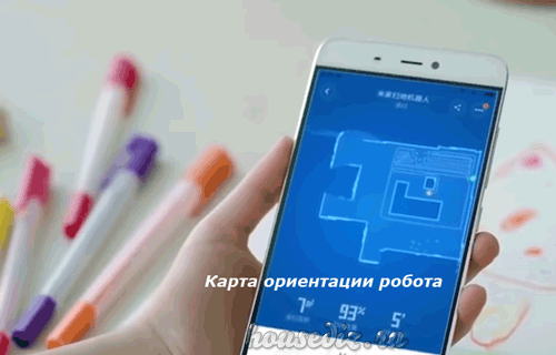 Карта ориентации робота Карта ориентации робота