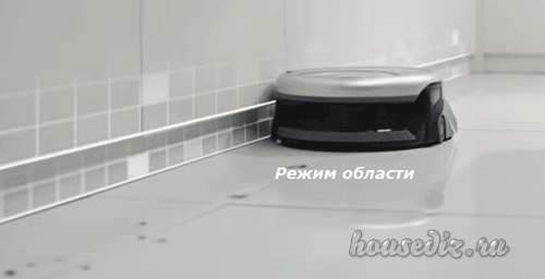 Режим области уботки Режим области