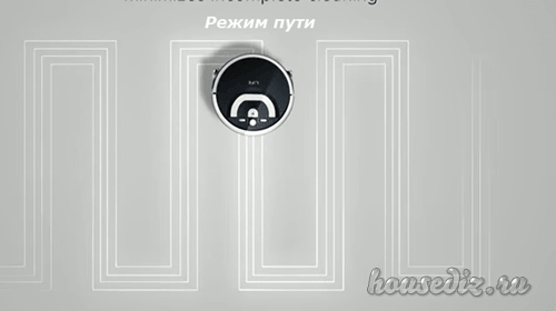 Режим пути Режим пути