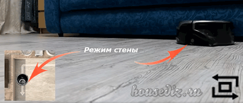 Режим стены Режим стены